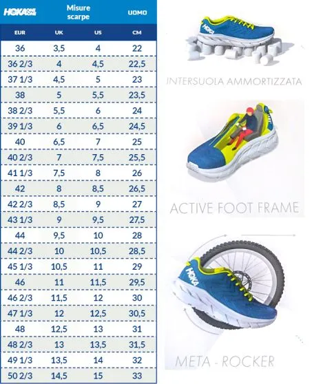 HOKA ONE ONE BONDI 6 WOMAN LUNAR ROCK
